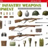 Советское пехотное оружие и снаряжение (Вторая мировая) пластиковая сборная модель