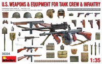 Зброя та спорядження американських танкових екіпажів і піхоти (Друга світова війна)