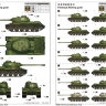 ИС-2 советский тяжелый танк сборная модель