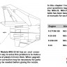 МиГ-23МЛ /МЛА/ МЛД, МиГ-23П, МиГ-23МС сопло двигателя Р-35