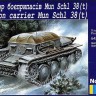 Ammunition carrier Mun Schl 38(t) plastic model kit