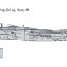italeri 1415 F-15C Eagle истребитель сборная модель