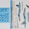 Su-27UBM Ukranian Air Forces numbers digital camouflage decals