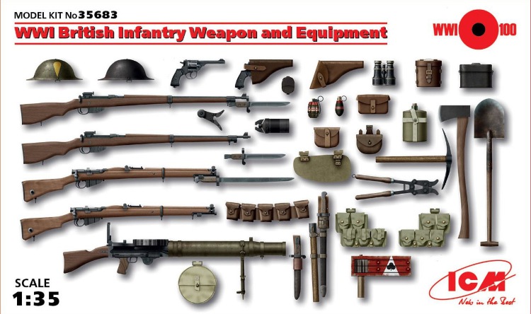 Оружие и снаряжение пехоты Великобритании 1МВ