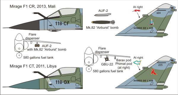Mirage F1CR/CT From Libya to Mali конверсионный набор 1/72