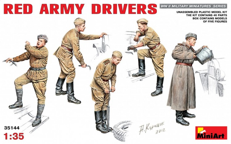 RED ARMY DRIVERS plastic model kit