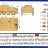 Reconnaissance tank Hetzer plastic model kit